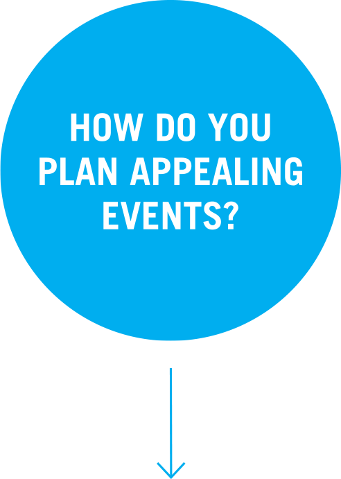 How do you plan appealing events?