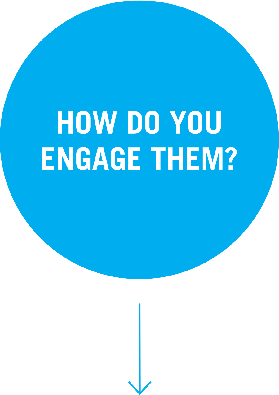 Question 3: How do you  engage them?  
