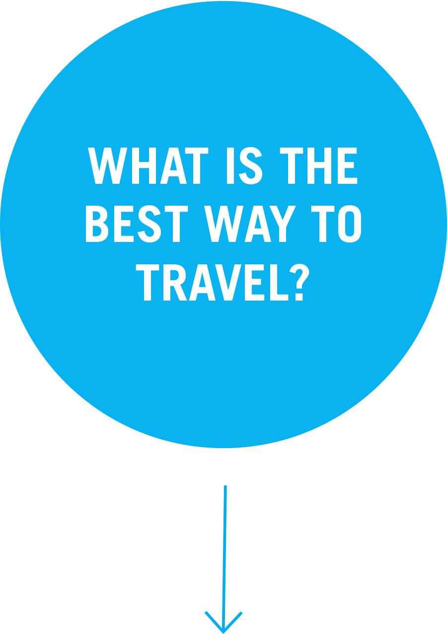 Question 1: What is the best way to travel?