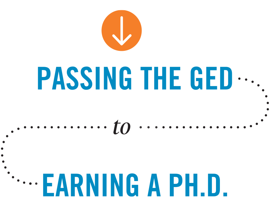 Passing the GED to Earning a PH.D typography