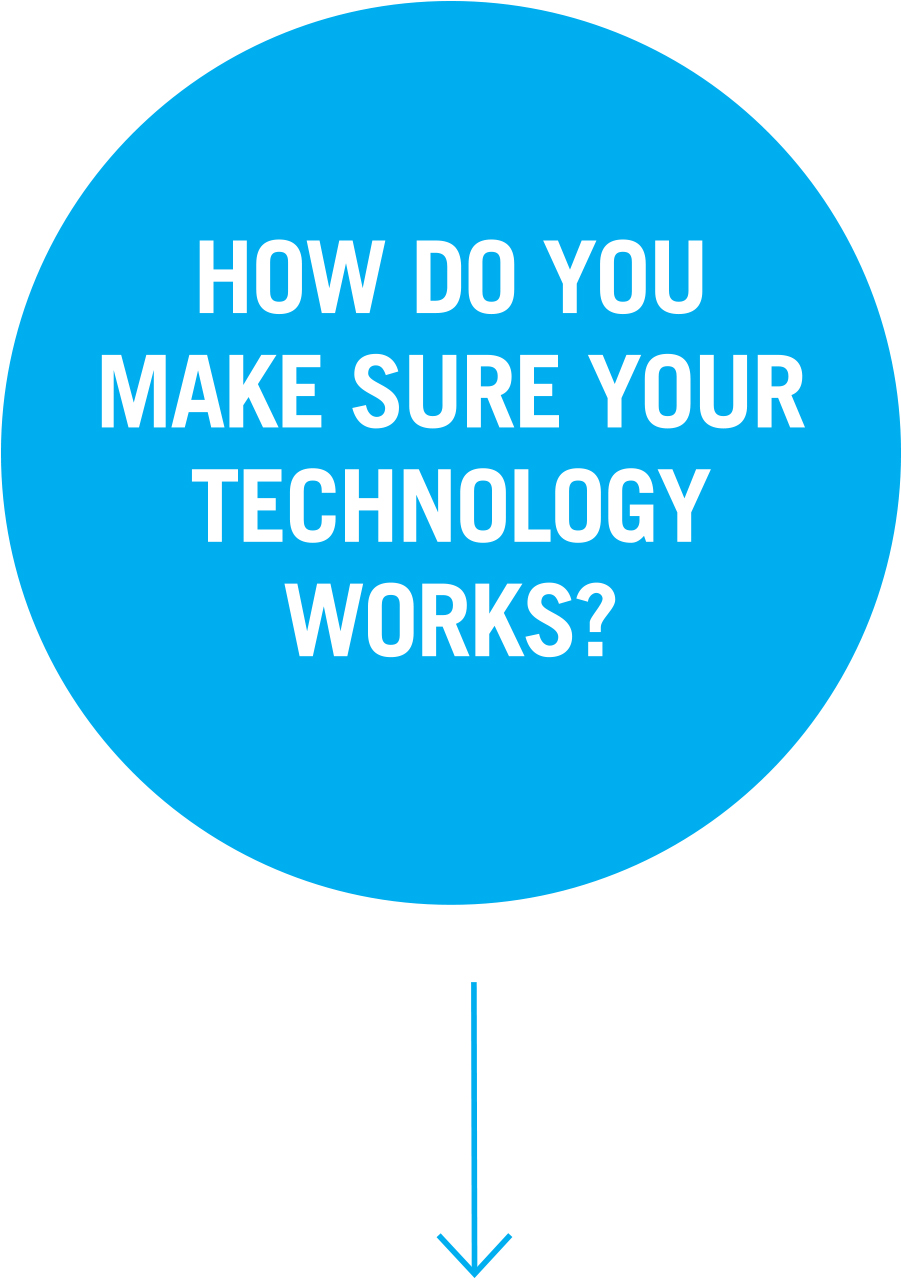 Question 1: How do you make sure your technology works? 