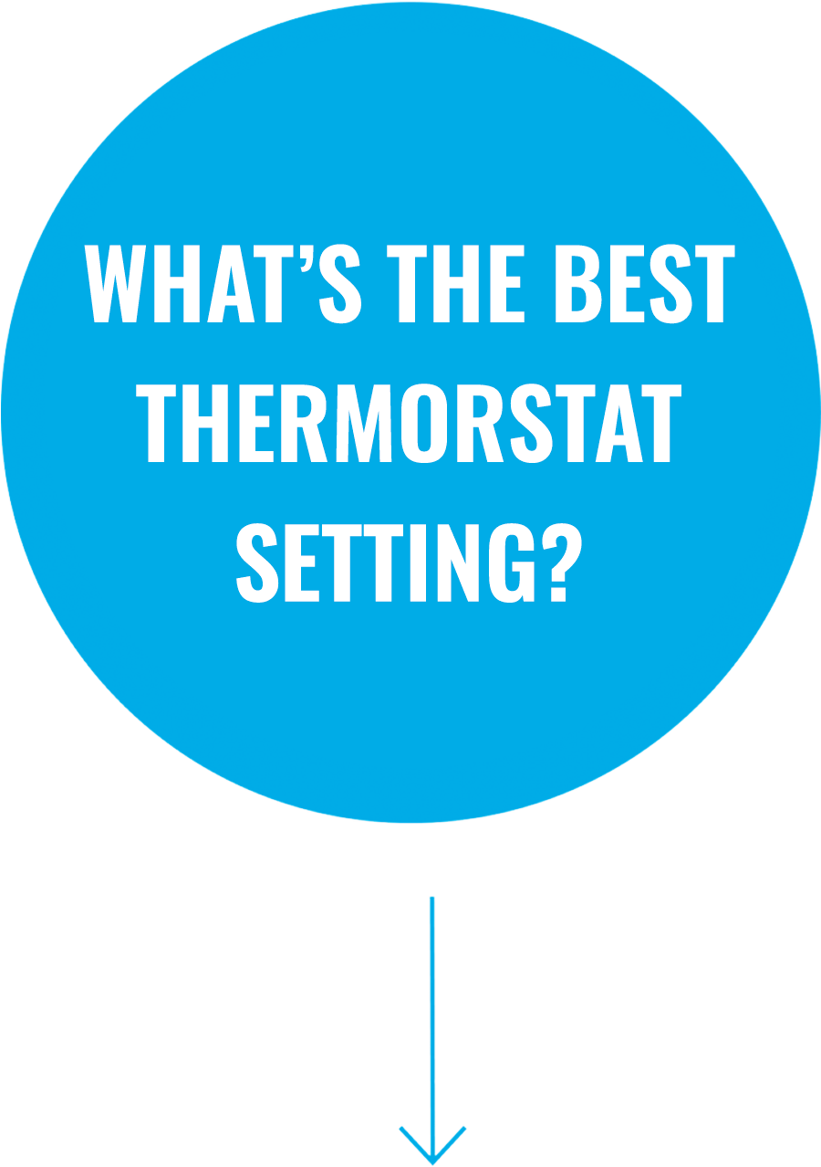 Question 2: What's the best thermostat setting?