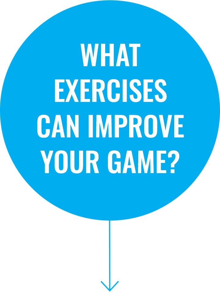 Question 3: What exercises can improve your game?
