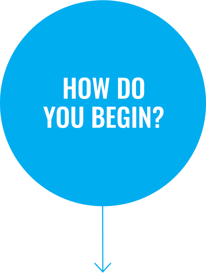 Question 2: How do you begin?