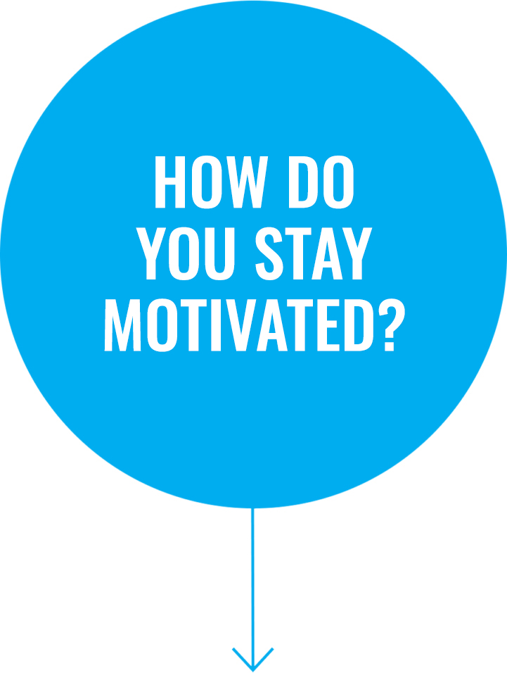 Question 5: How do you stay motivated?