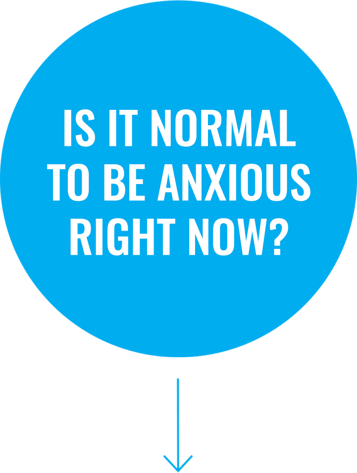 Question 1: Is it normal to be anxious right now?