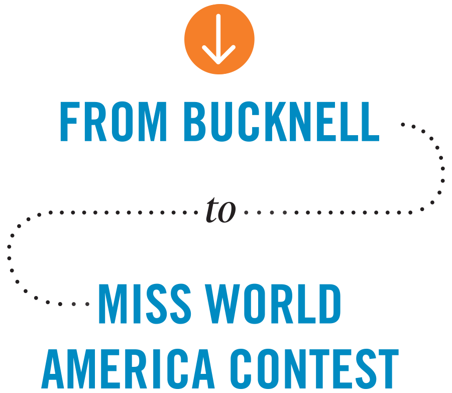 From Bucknell to Miss World America Contest typography