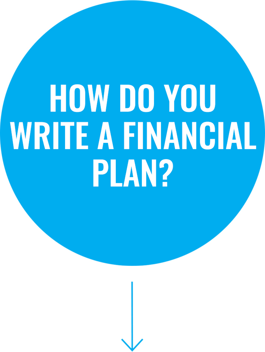 How do you write a financial plan?