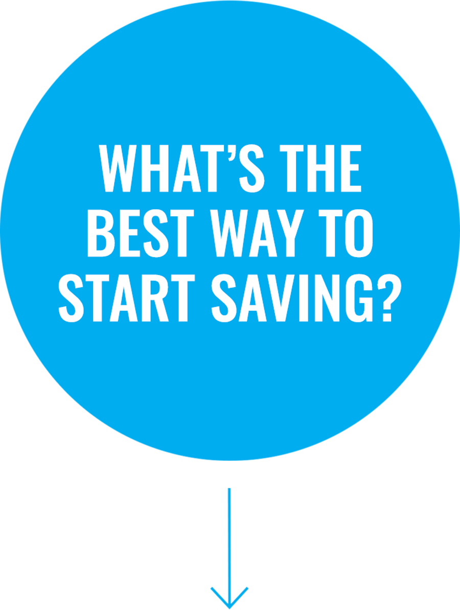 What’s the best way to start saving?