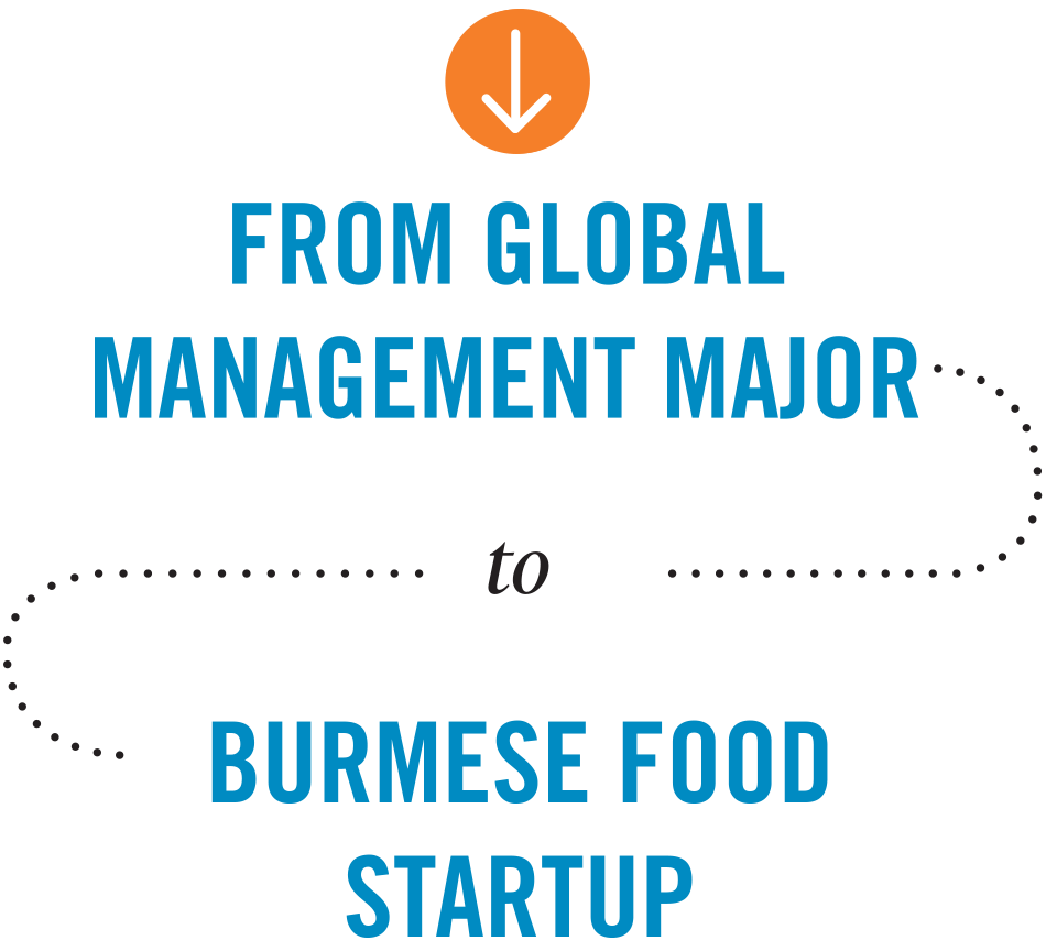 From Global Management Major to Burmese Food Startup typography