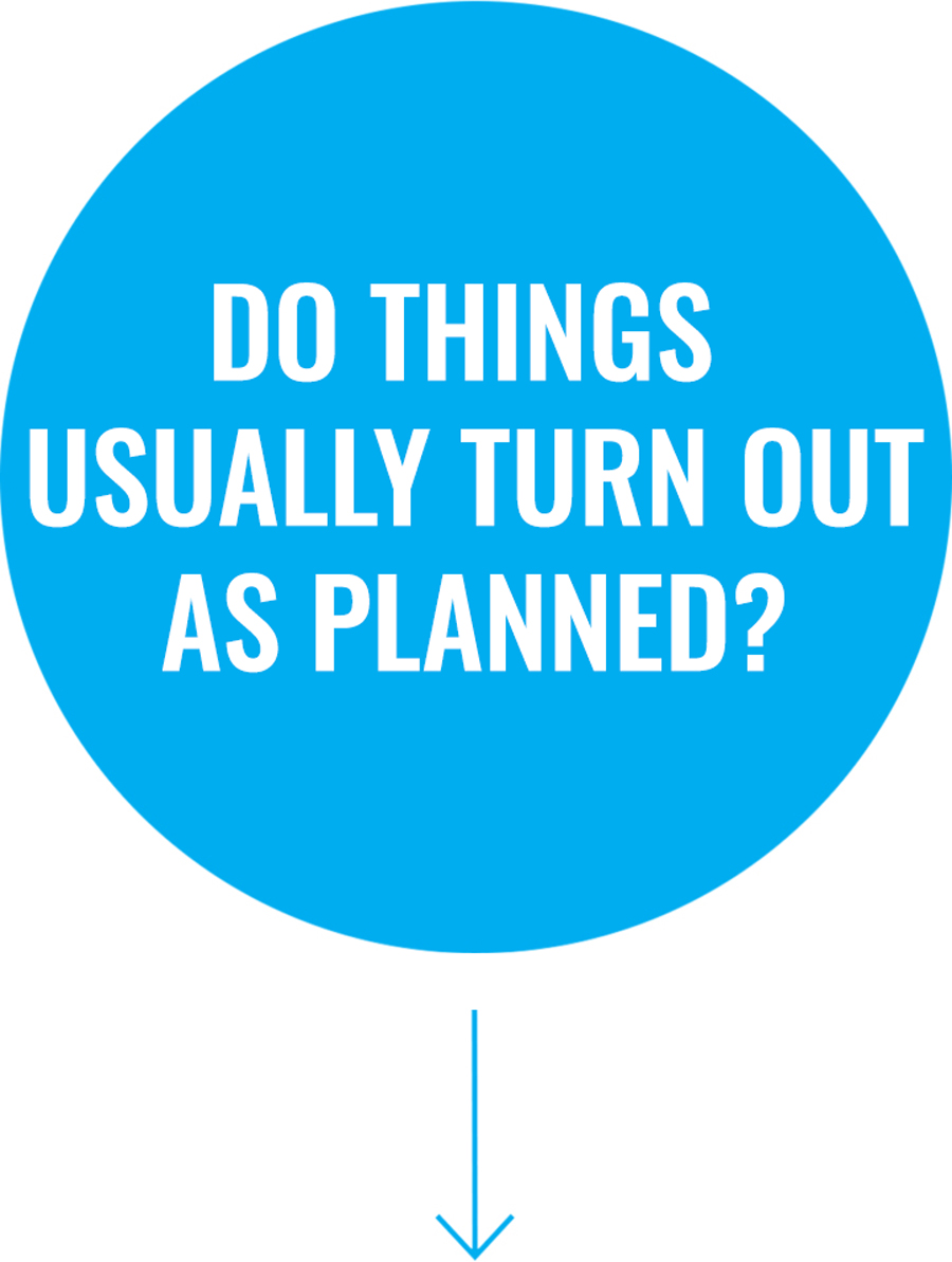 Do things usually turn out as planned?