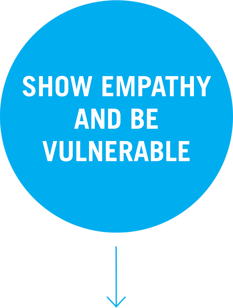 Show empathy and be vulnerable