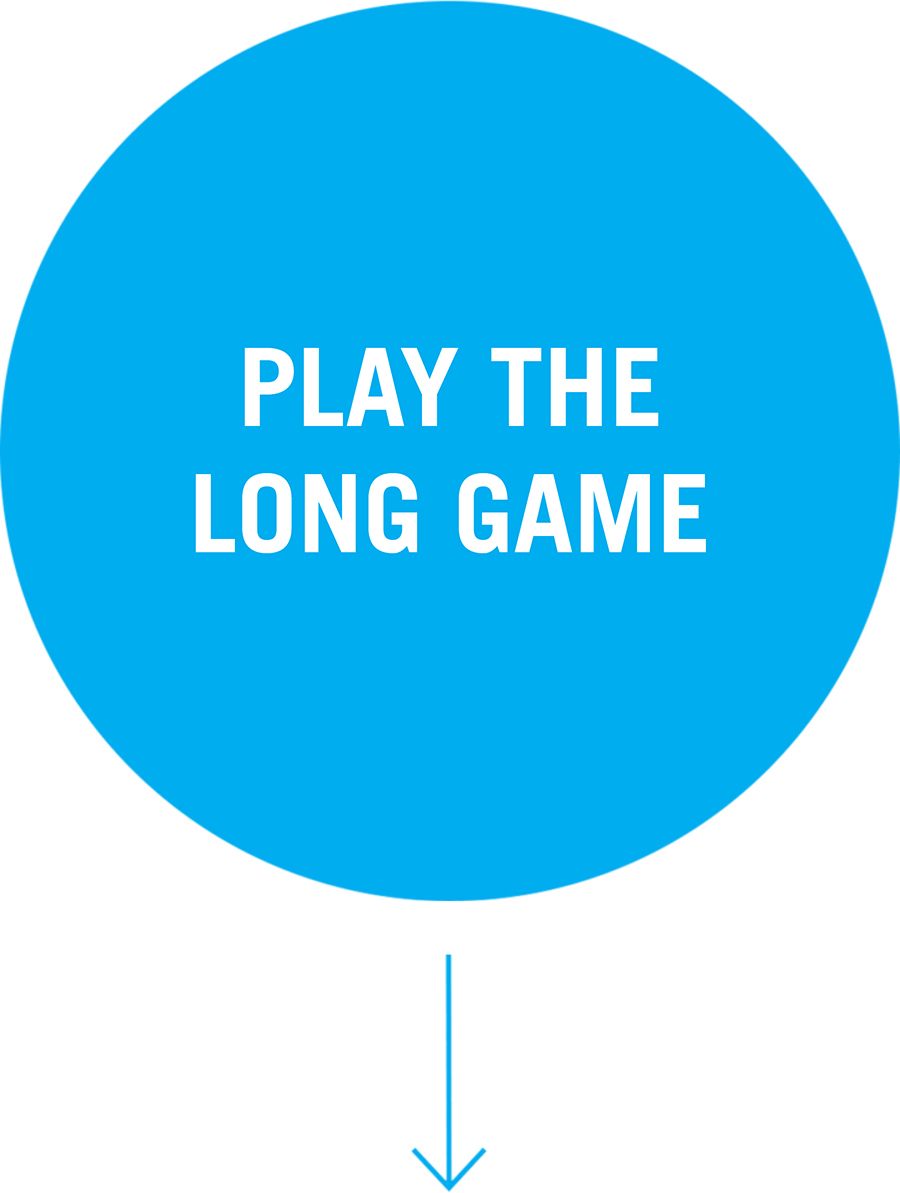 Play the long game