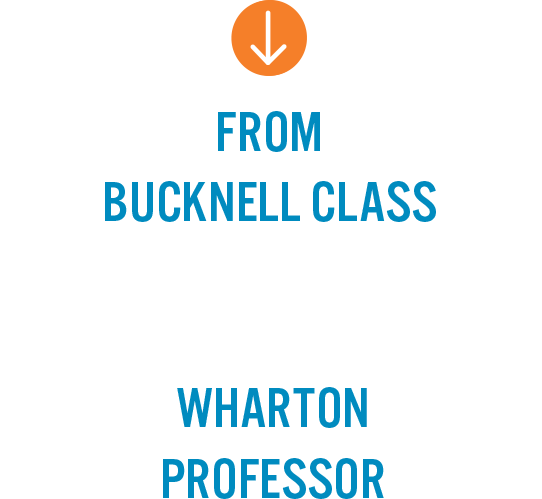 From Bucknell Class to Wharton Professor