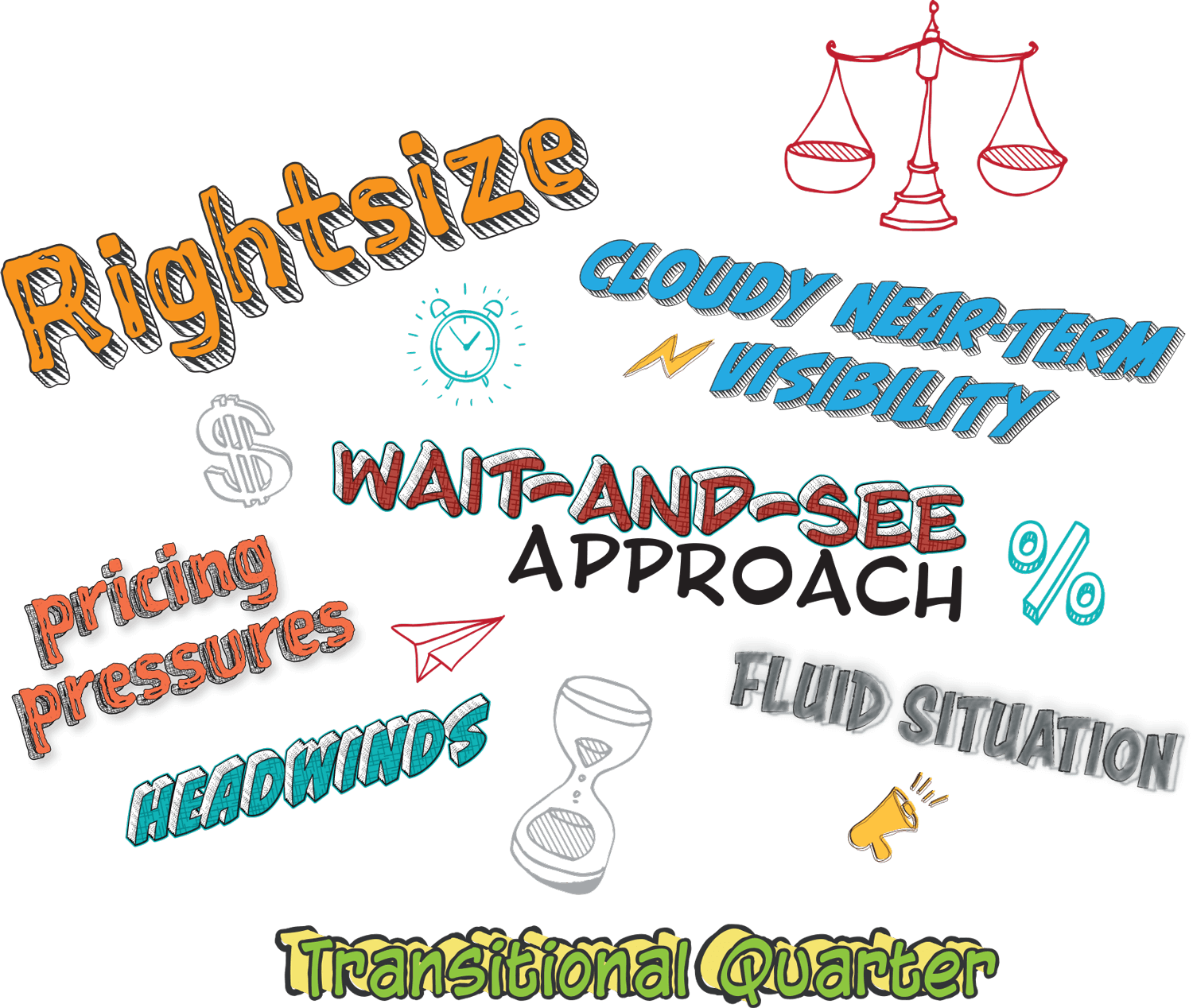 different typographic styles displaying the words rightsize, cloudy near-term visibility, wait-and-see approach, pricing pressures, headwinds, fluid situation, transitional quarter, with clipart of a judge scale, an alarm clock, money sign, paper airplane, percent symbol, hourglass, and megaphone