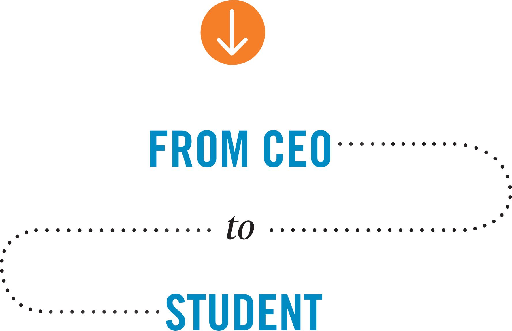 From CEO to Student