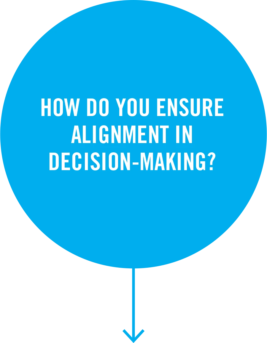 How do you endure alignment in decision-making?